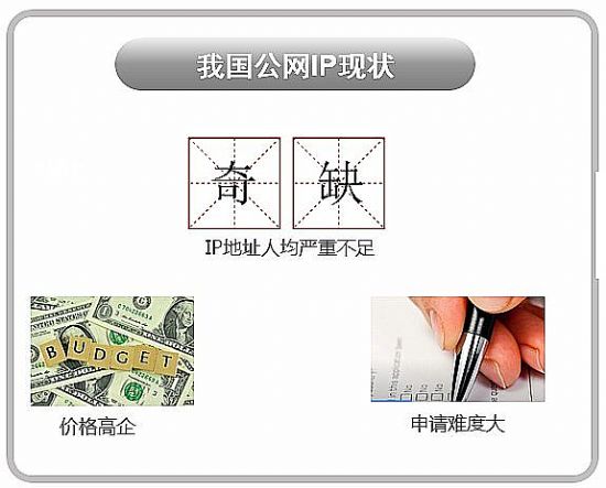 沒有公網(wǎng)IP地址？?jī)|聯(lián)教你如何撥通視頻會(huì)議！