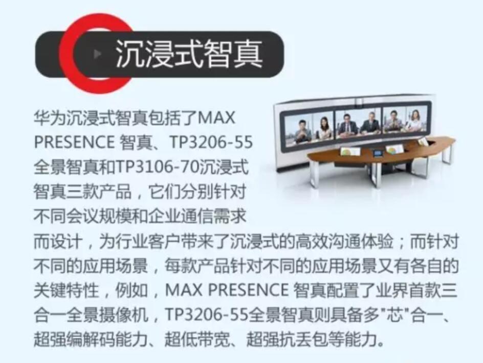 華為視頻會議系統完整布局詳細分析