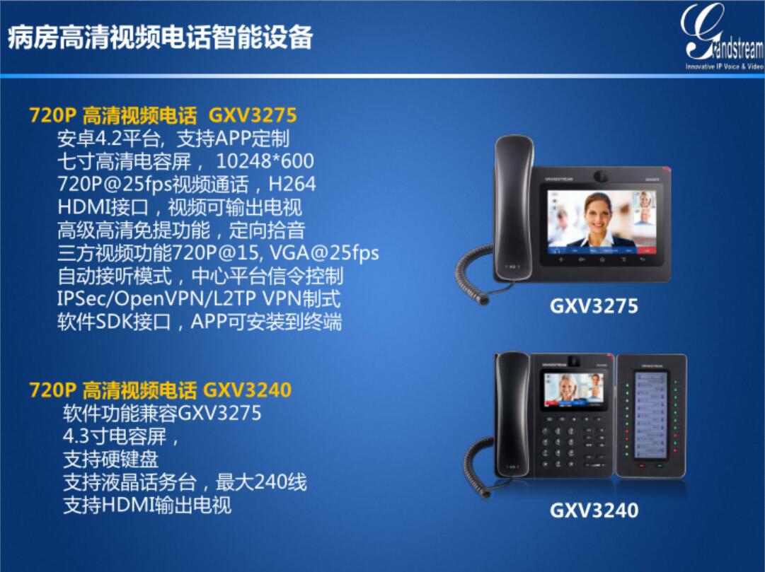 GRANDSTREAM潮流網絡醫院病房探視信息化SIP高清探視解決方案