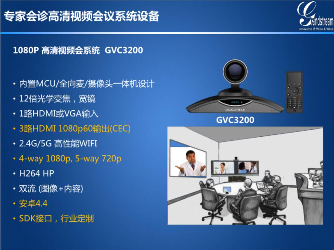 GRANDSTREAM潮流網絡醫院病房探視信息化SIP高清探視解決方案