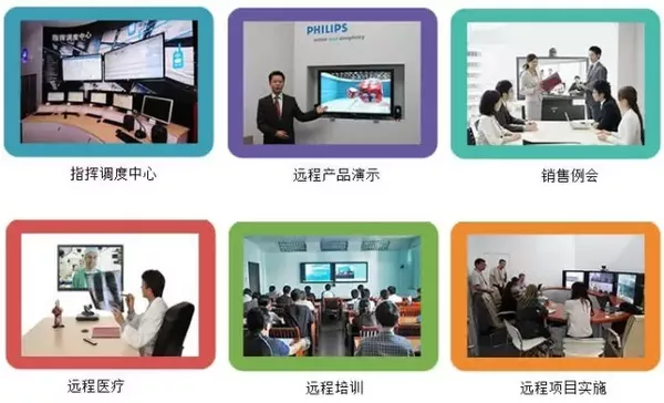 FARCOM視頻會議云服務不了解？在糾結？免費試用！