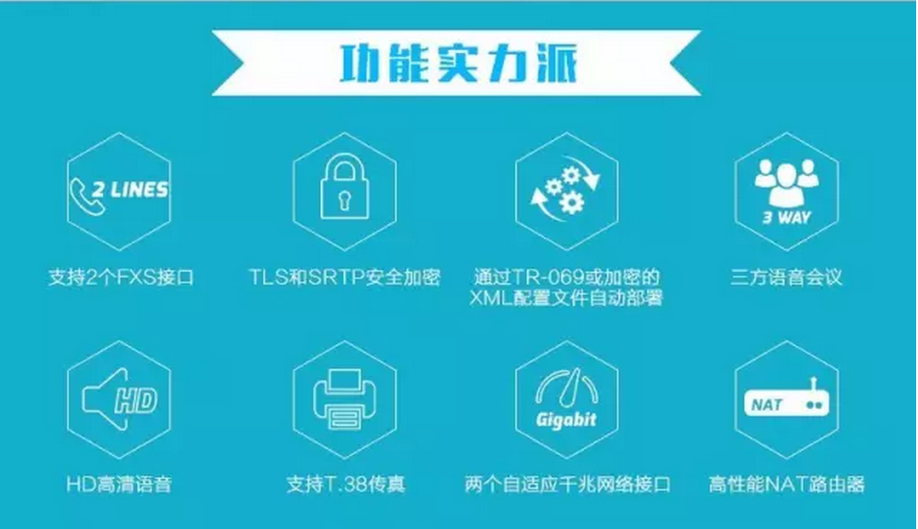 潮流網(wǎng)絡(luò)HT812型雙口語音網(wǎng)關(guān)重磅發(fā)布