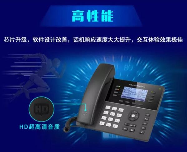 潮流網絡GXP1780/GXP1782/GXP1760中高端IP話機上市