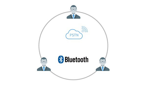 3-Way Conferencing