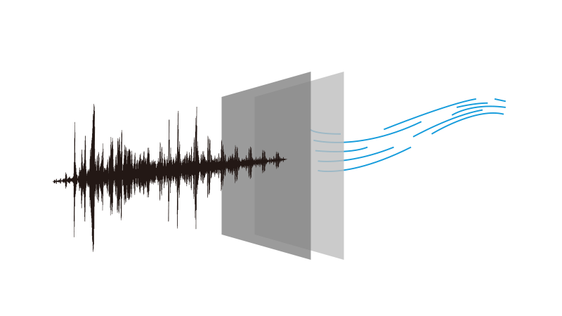 Meeteasy Me會(huì)議電話搭載了新的Crystal Sound系統(tǒng)