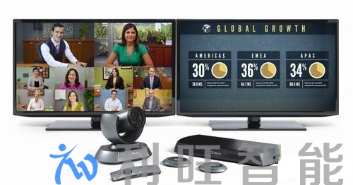 LifeSize ICON高清視頻會議簡化用戶界面，詮釋完美智能視頻