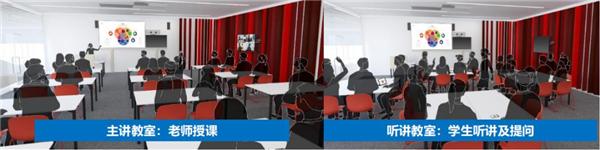 云呈-云視頻會議引領者，打造大學云視頻會議交互平臺