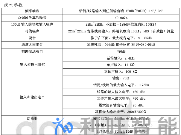 中石油杭州采用H-WIT PAM-8系列專業(yè)調(diào)音臺