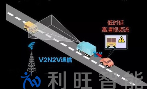 除了網(wǎng)速更快，你可能對5G網(wǎng)絡(luò)一無所知