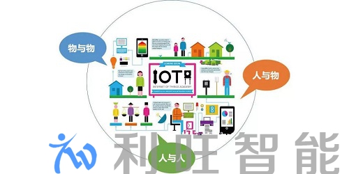 除了網(wǎng)速更快，你可能對5G網(wǎng)絡(luò)一無所知