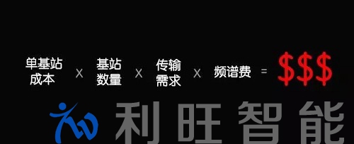 除了網(wǎng)速更快，你可能對5G網(wǎng)絡(luò)一無所知