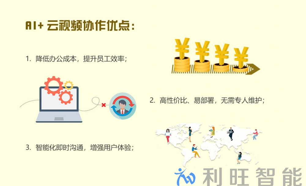 AI，開啟視頻協作新視界