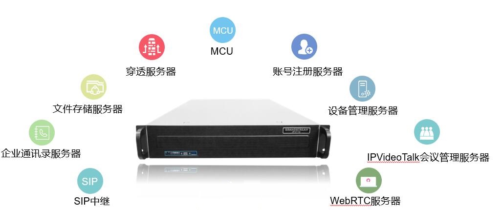 IPVT10潮流網絡企業入駐式多功能高清視頻會議服務器(mcu)性能分析