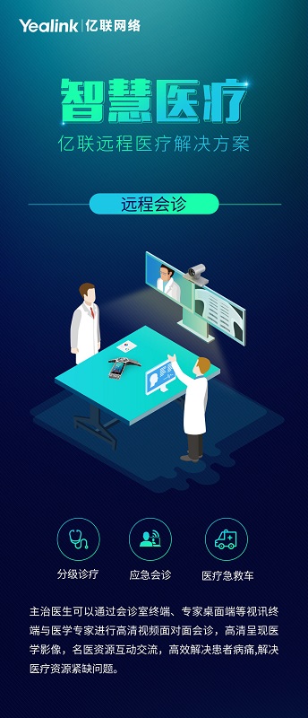遠程醫療解決方案