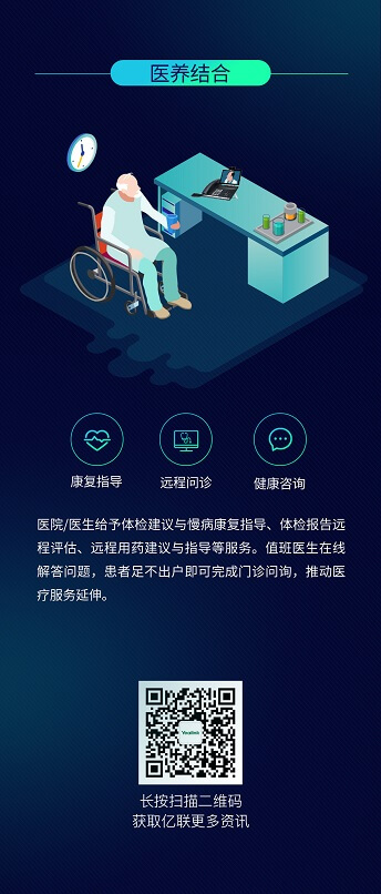 遠程醫療解決方案