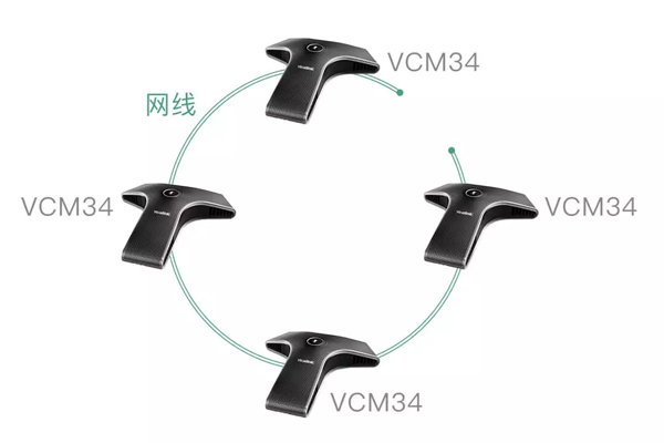 億聯可級聯陣列麥克風