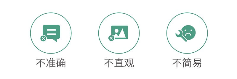 視頻會議