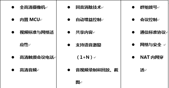 全高清硬件終端 VC800