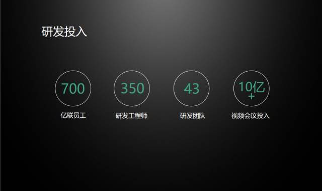  億聯深耕自主知識產權 打磨中國智造高端品牌