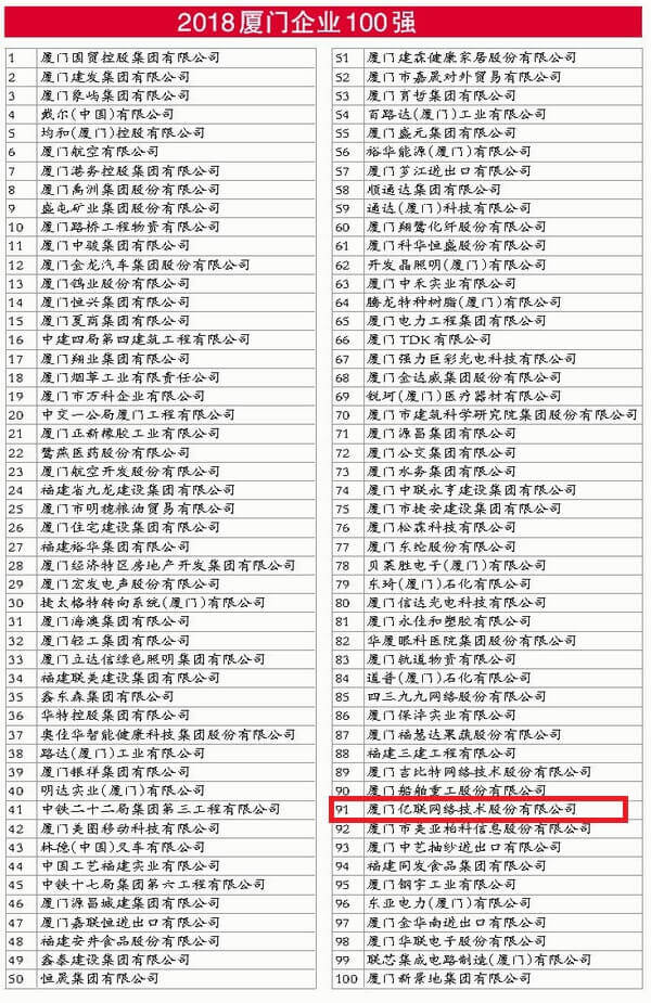 億聯(lián)網(wǎng)絡(luò)入選2018廈企百?gòu)?qiáng)榜