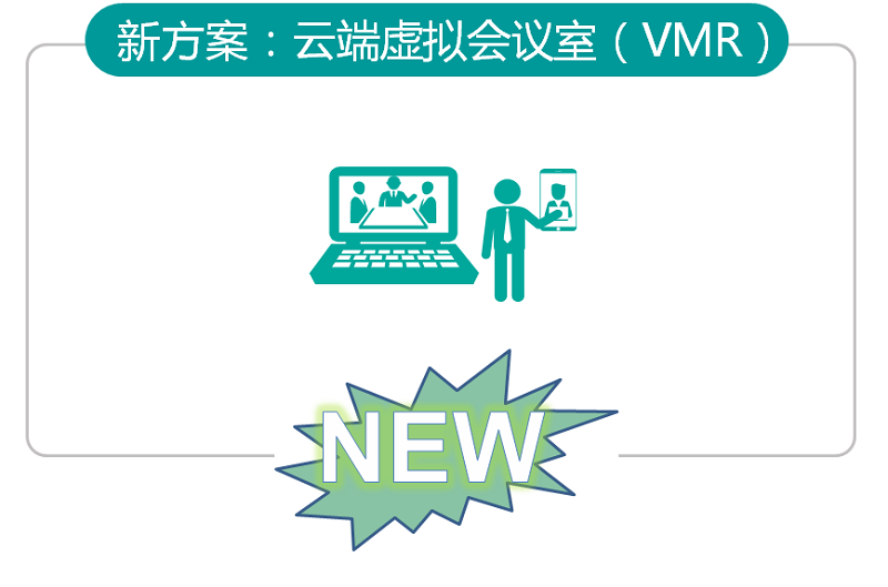 視頻會議:云端虛擬會議室(VMR)