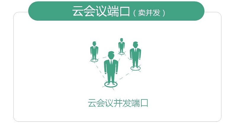 視頻會議：云端虛擬會議室（VMR）