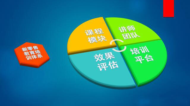 遠(yuǎn)程教育解決方案
