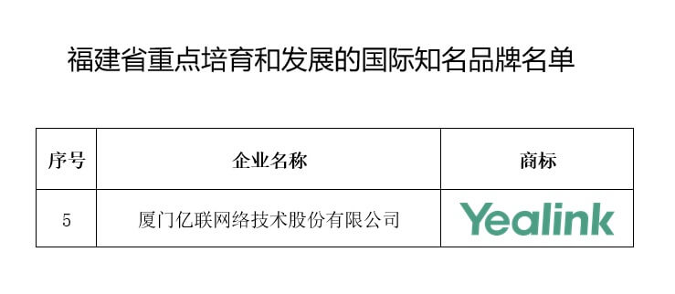 億聯(lián)網(wǎng)絡(luò)的新榮譽(yù)：全省近115萬家企業(yè)，僅93家入選