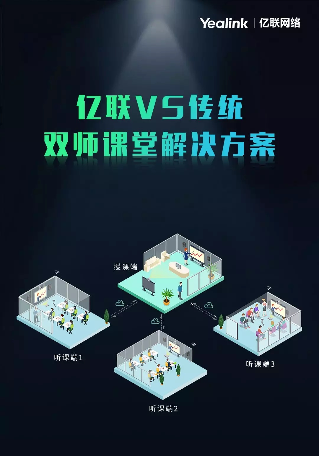 新雙師課堂和傳統(tǒng)雙師課堂究竟有何區(qū)別？