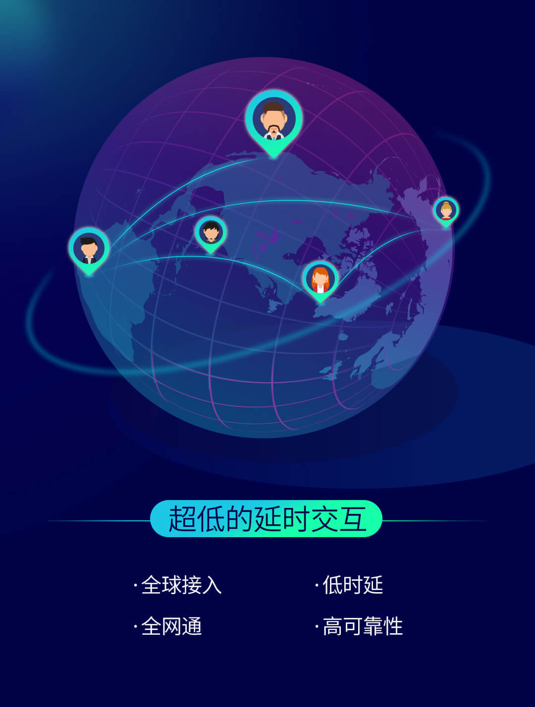 雙師課堂