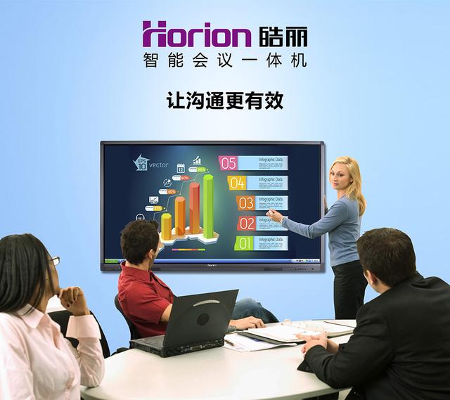 職場干貨：開會時，如何與客戶進行有效溝通？