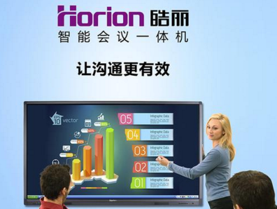 皓麗智能會議平板功能介紹
