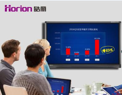 為什么買會議平板選擇深圳廠家