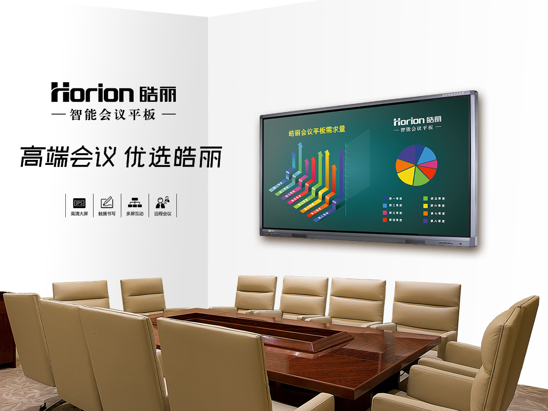 皓麗會議平板：三大特征俘獲企業心