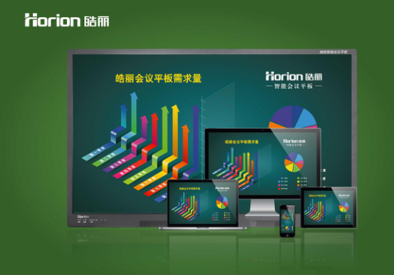 皓麗會(huì)議平板，讓會(huì)議事半功倍