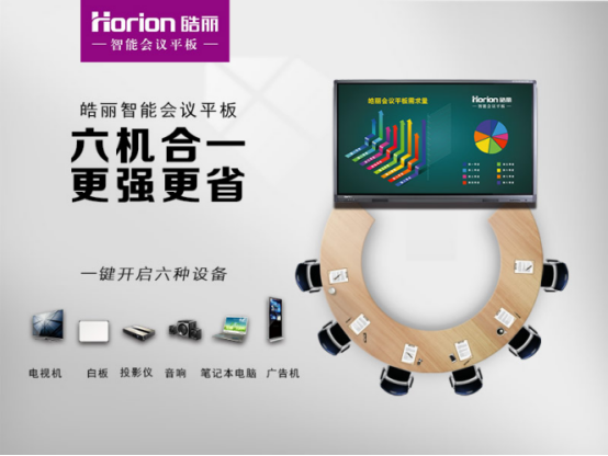 高效會(huì)議從設(shè)備開始，皓麗M1“6機(jī)合1”會(huì)議平板
