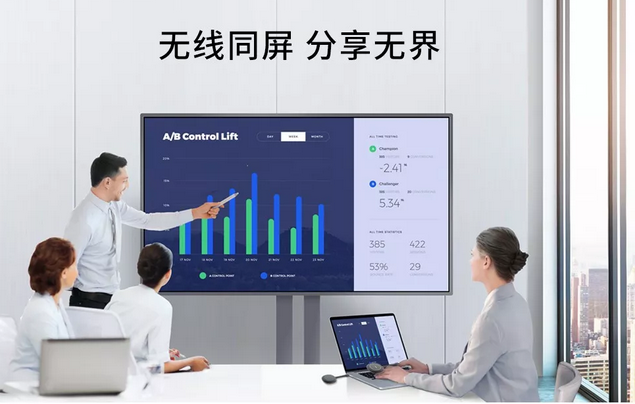 皓麗會議平板同屏新功能——全“屏”實力