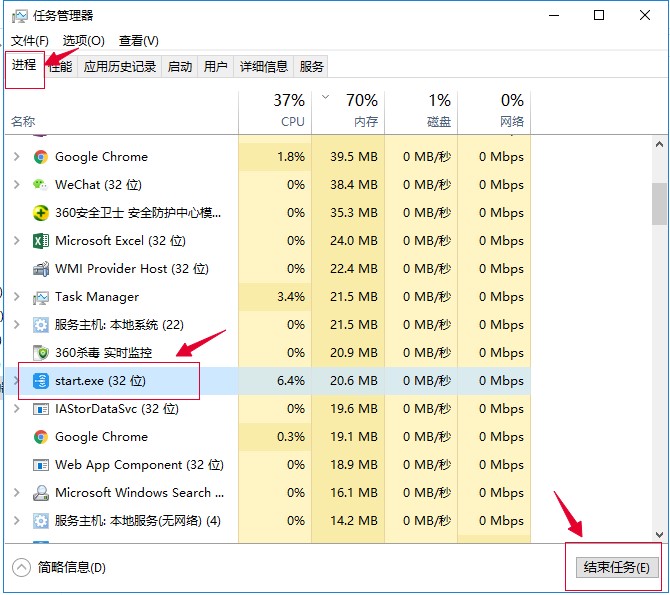 解決方案