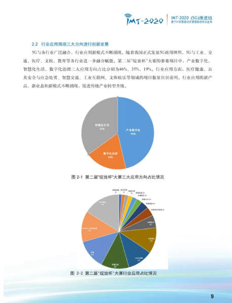 5G報告
