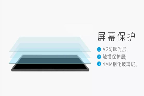 皓麗優(yōu)質(zhì)會議平板的關(guān)鍵秘訣