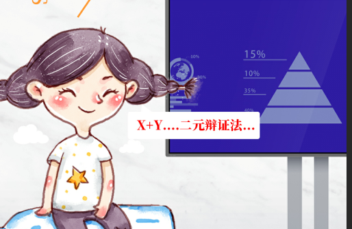 12星座是如何用皓麗會議平板開會的？