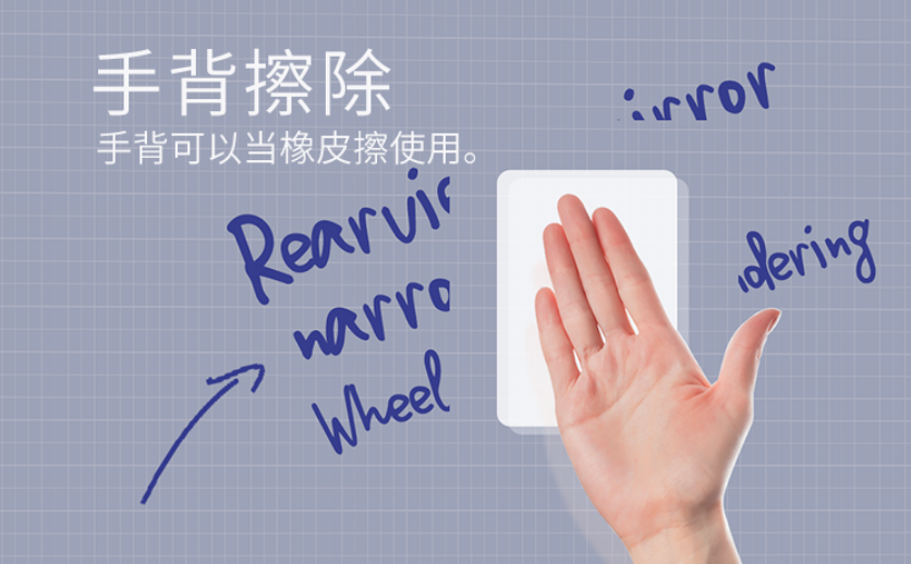 多媒體教學設備，助力智慧教育發展