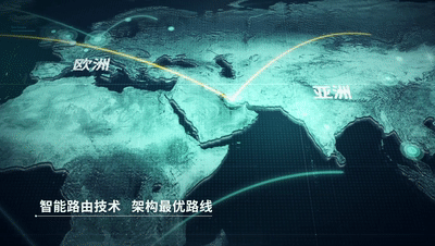 億聯云視訊智能路由